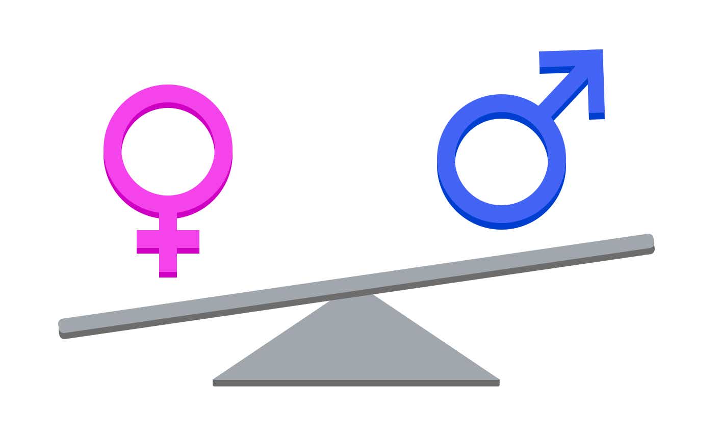 Gender symbols on a scale