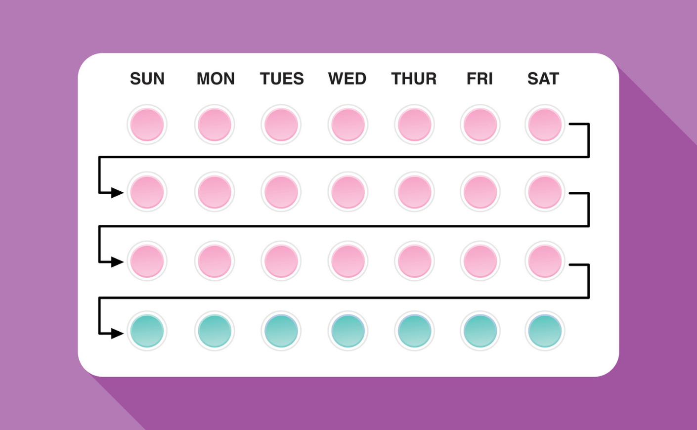 birth control pills over purple background
