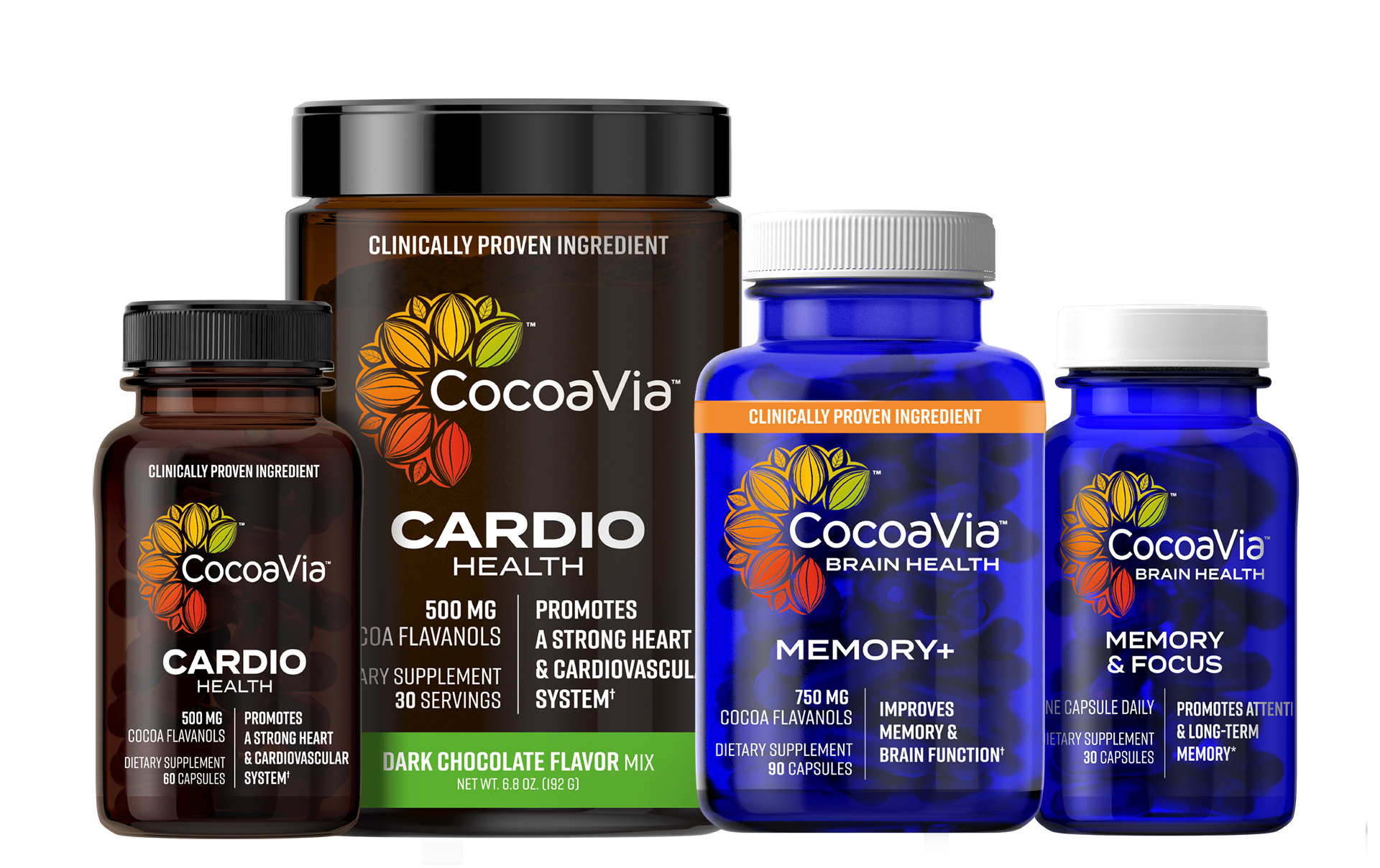 Group of Cocovia supplements