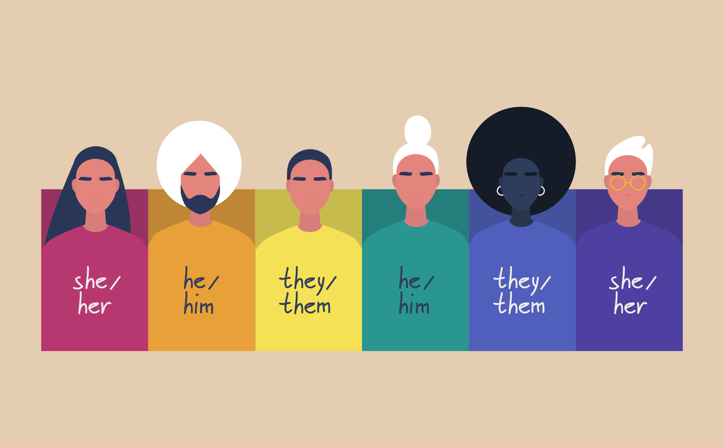 Illustration of people labeled by their proper pronouns of he/him, she/her, or they/them
