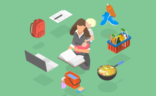 a woman surrounded by housework and office work