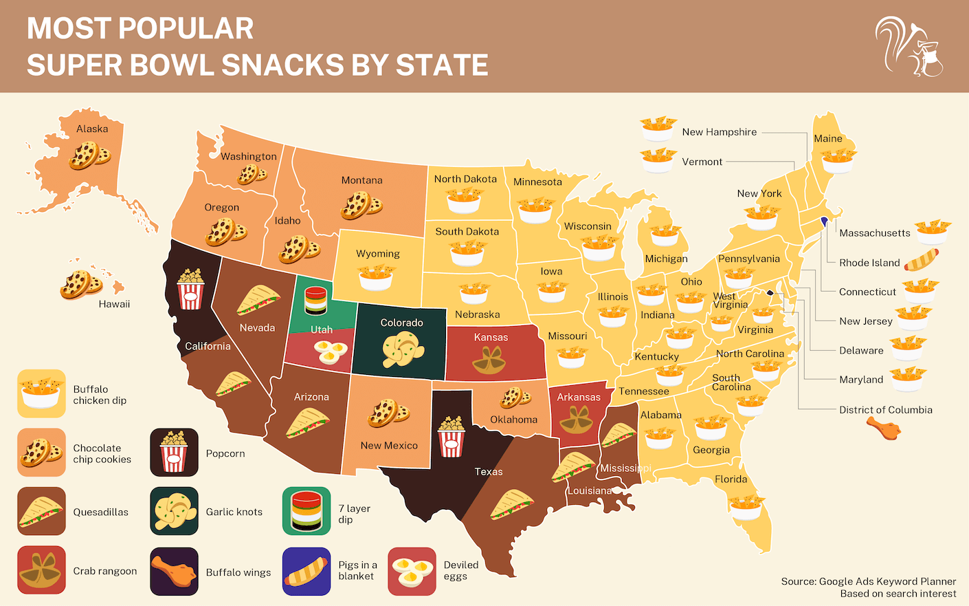 A map of the United States that contains the most popular Super Bowl snack by state.