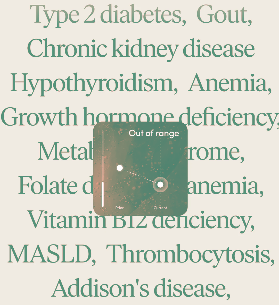 Labs by Hims and Hers green edit (1)