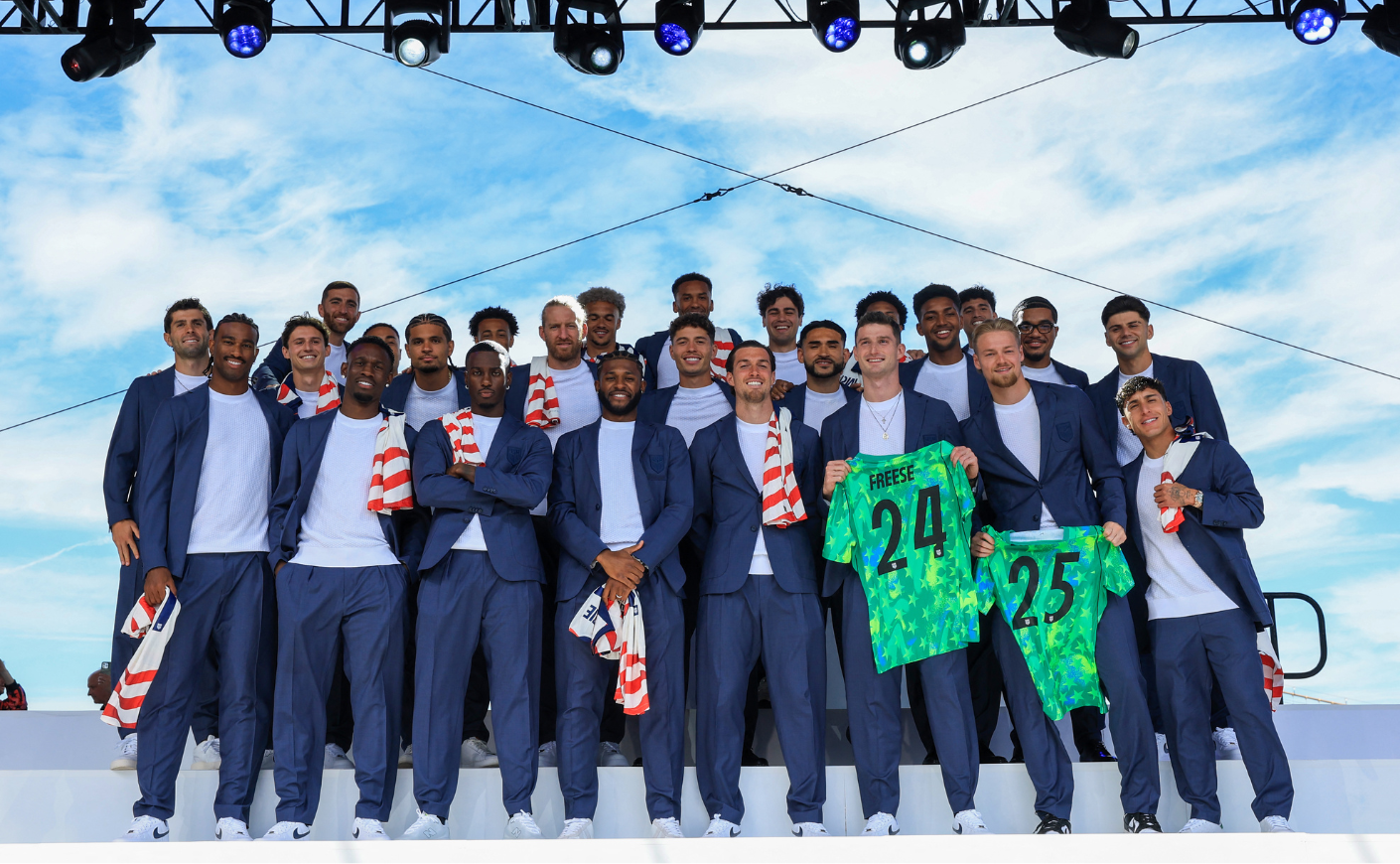 the US Men's National Soccer Team
