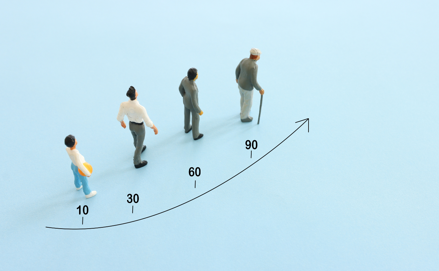 figurines of progressively older people